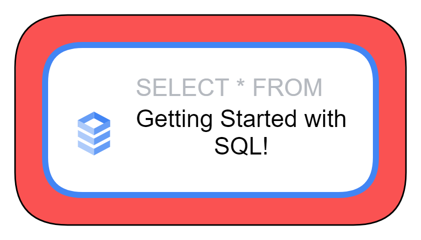 Getting Started with SQL Server | SQL Beginner's Guide