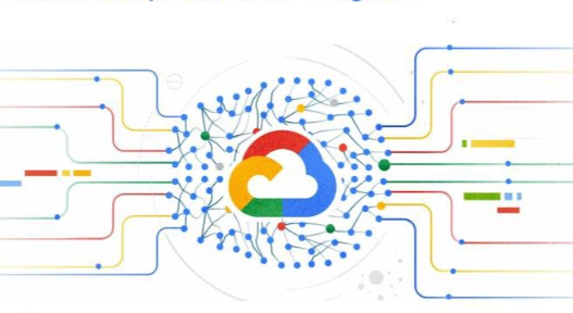 GCP Networking